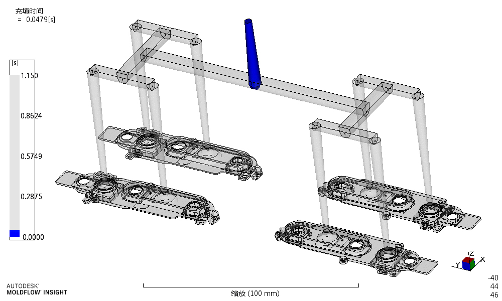 FEA 有限元分析