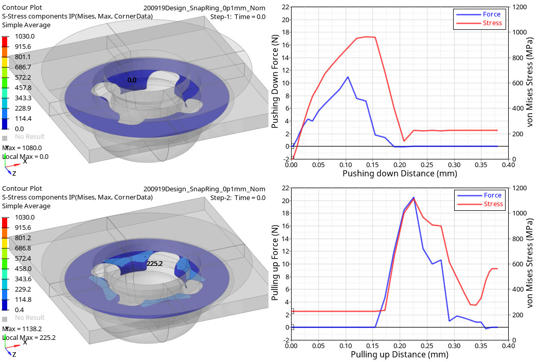 MIM & CIM材料研发
